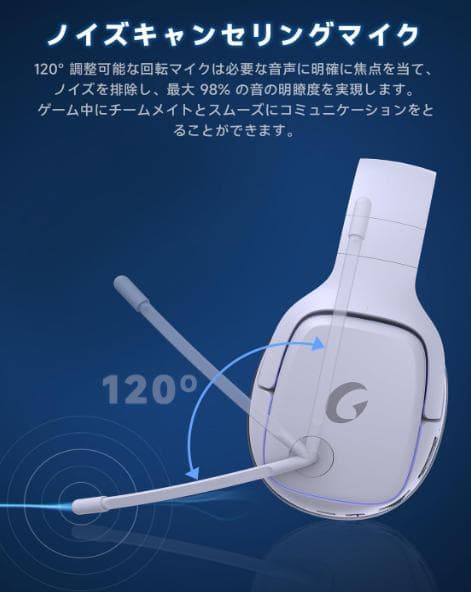 Type-cアダプター