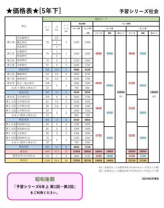 ☆N☆カット済【中学受験】社会 予習シリーズ5年下 暗記カード全単元 c カット済【中学受験】社会 暗記 予習シリーズ5年下(第1回-第4回