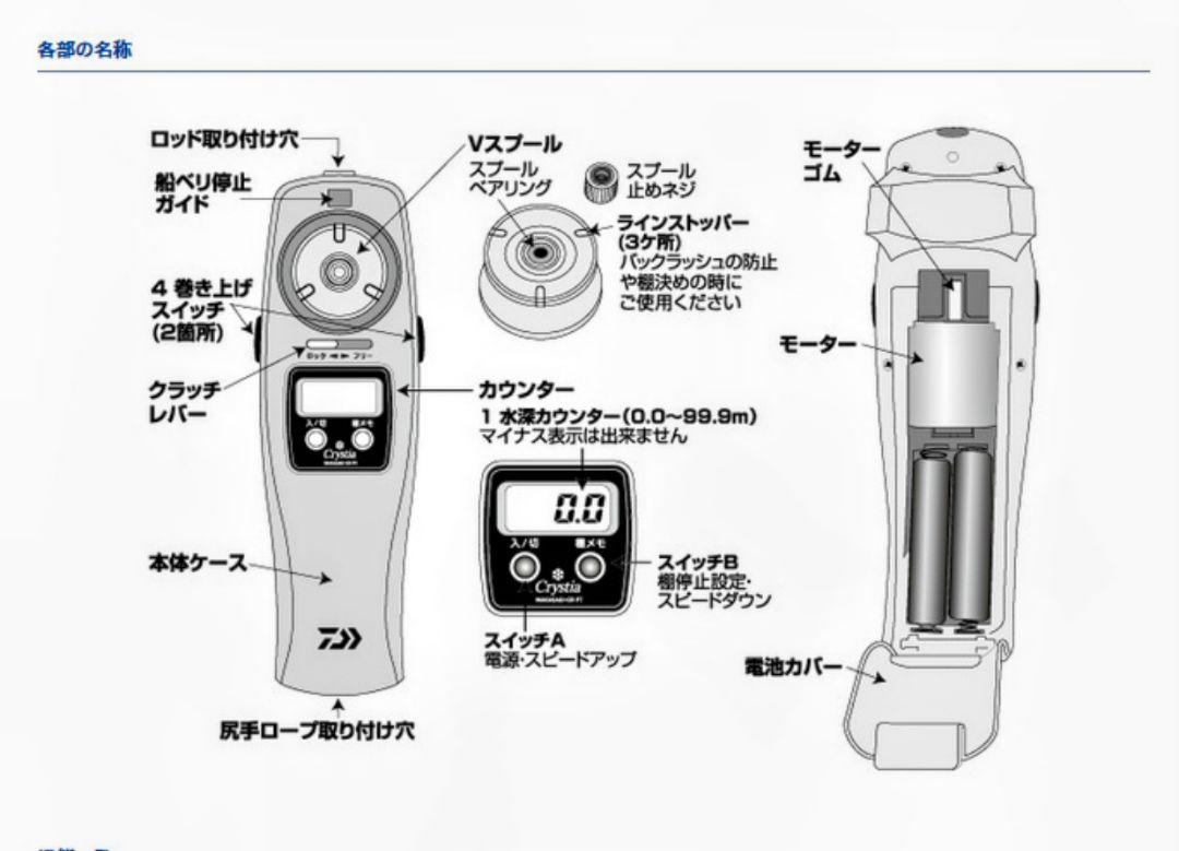 DAIWA Crystia 電動リール ／ CR PT