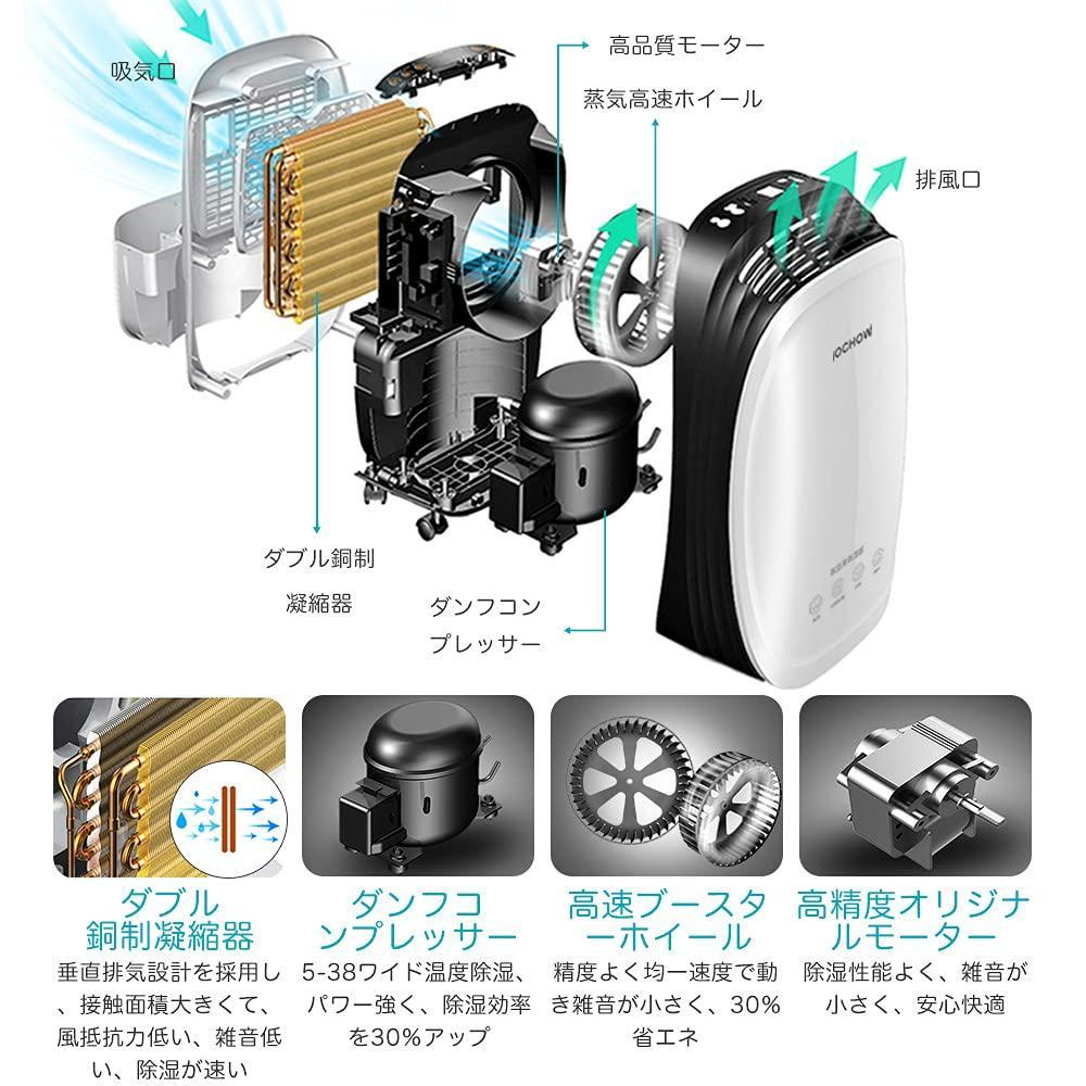 除湿機 除湿