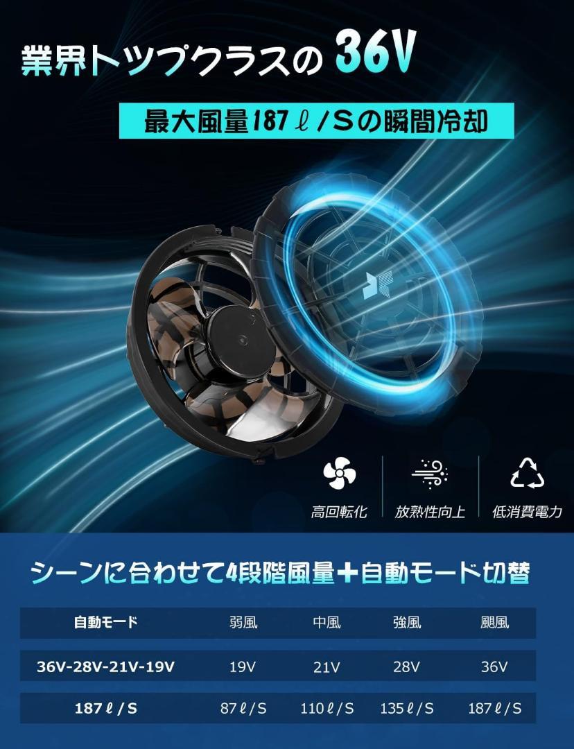 空調作業服 ファンバッテリーセット 36V超高出力 40000mAh大容量