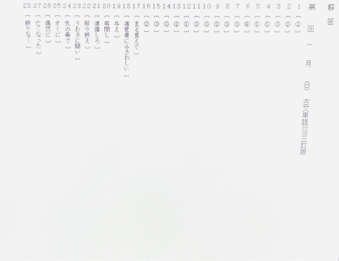 いいずな書店 テストクリエイター2022国語