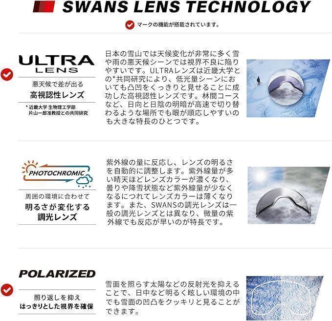【SWANS/スワンズ】スキースノボゴーグル　24-25モデル RL