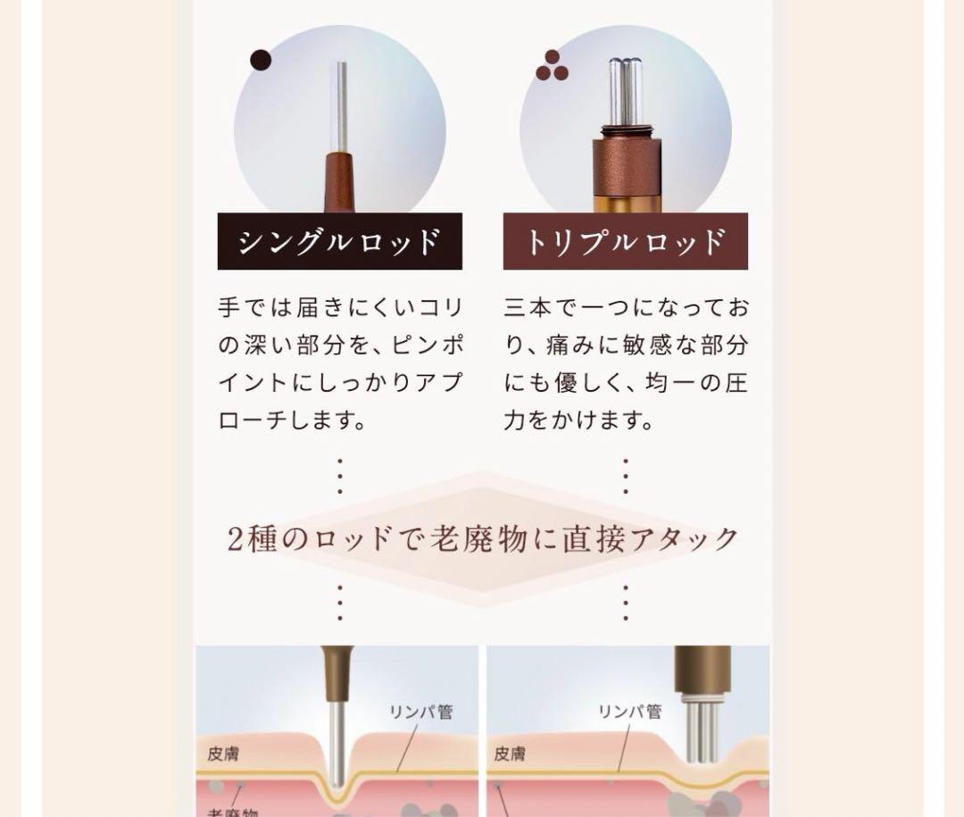 コアフィット