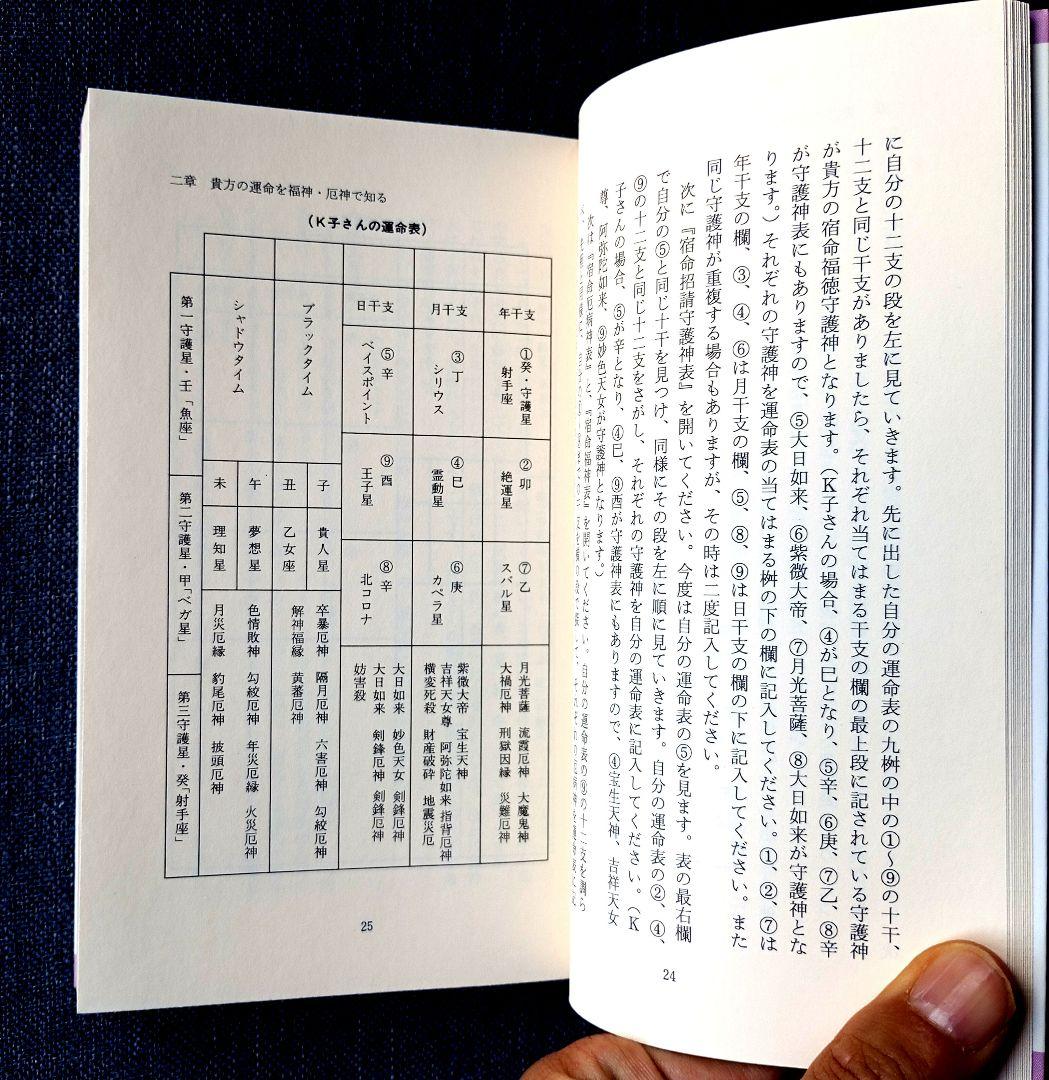 悪霊消滅: 貧乏神・事故・酒乱の因縁を払い事業を成功させる秘法