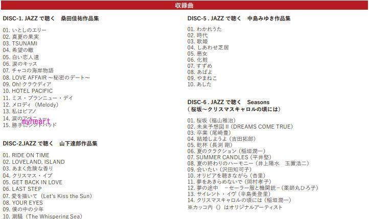 未開封新品 JAZZで聴く J-POP ～ リクエスト ～ CD