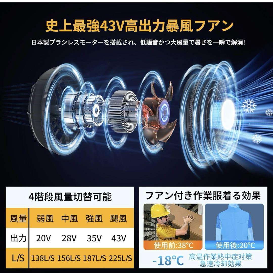 空調作業服 ファンバッテリーセット 43V超高出力　4段階風速調節 9cm