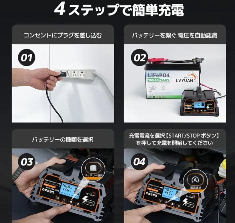 0818 バッテリー充電器 40A 12V/24V鉛電池/12V LiFePO4