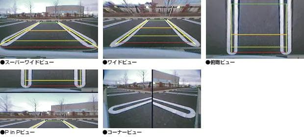 ケンウッド RCA端子 マルチビュー車載カメラ CMOS-300 取扱説明書