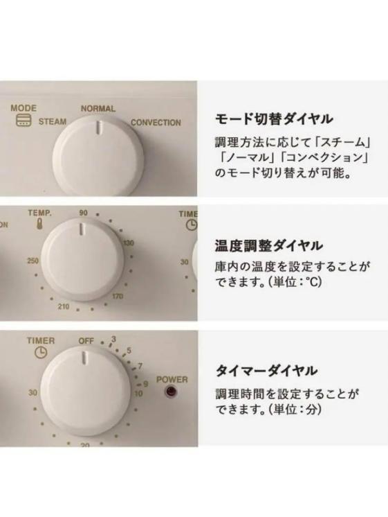スチーム＆ベイク
