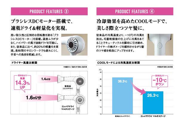 モードで 期間限定特別価格 エレメアドライ マルチステージ UzDgE-m58882143120 クレイツ マルチステ