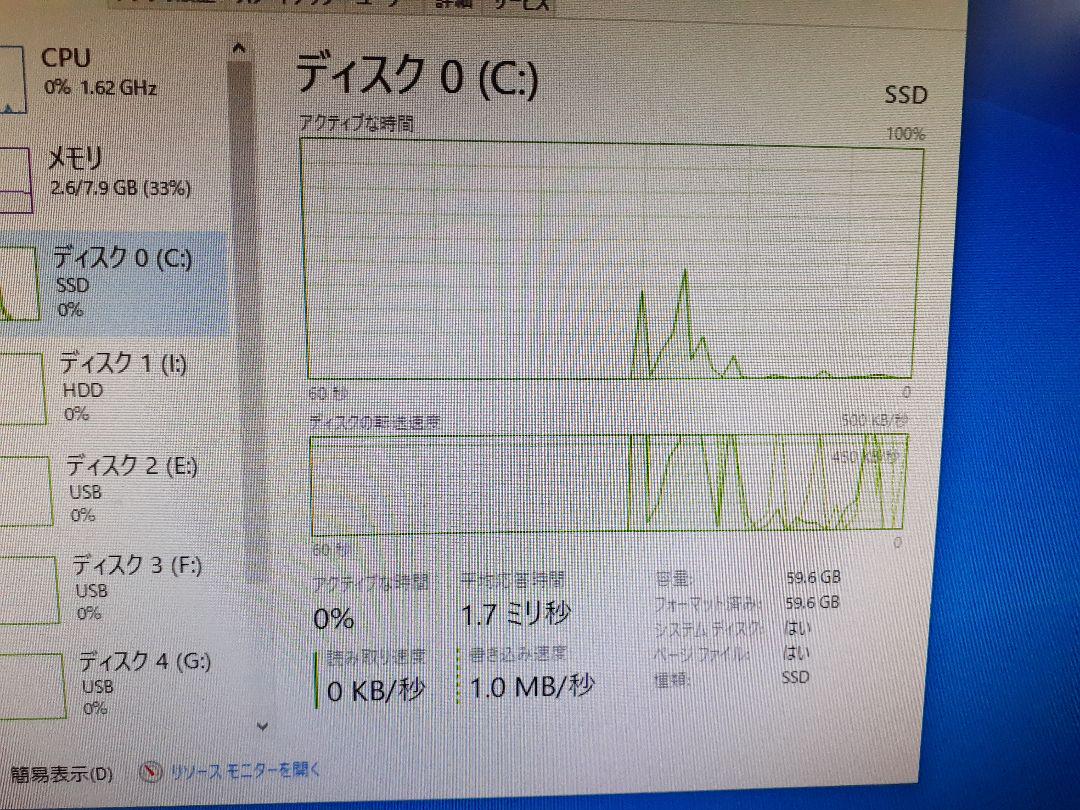 i7搭載 DELL デスクトップPC XPS8300