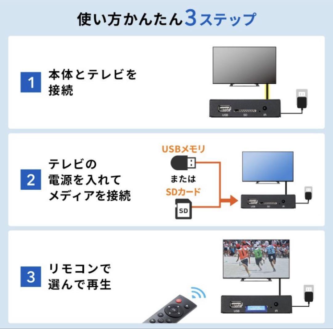 サンワサプライ　メディアプレーヤー MED-PL2K102