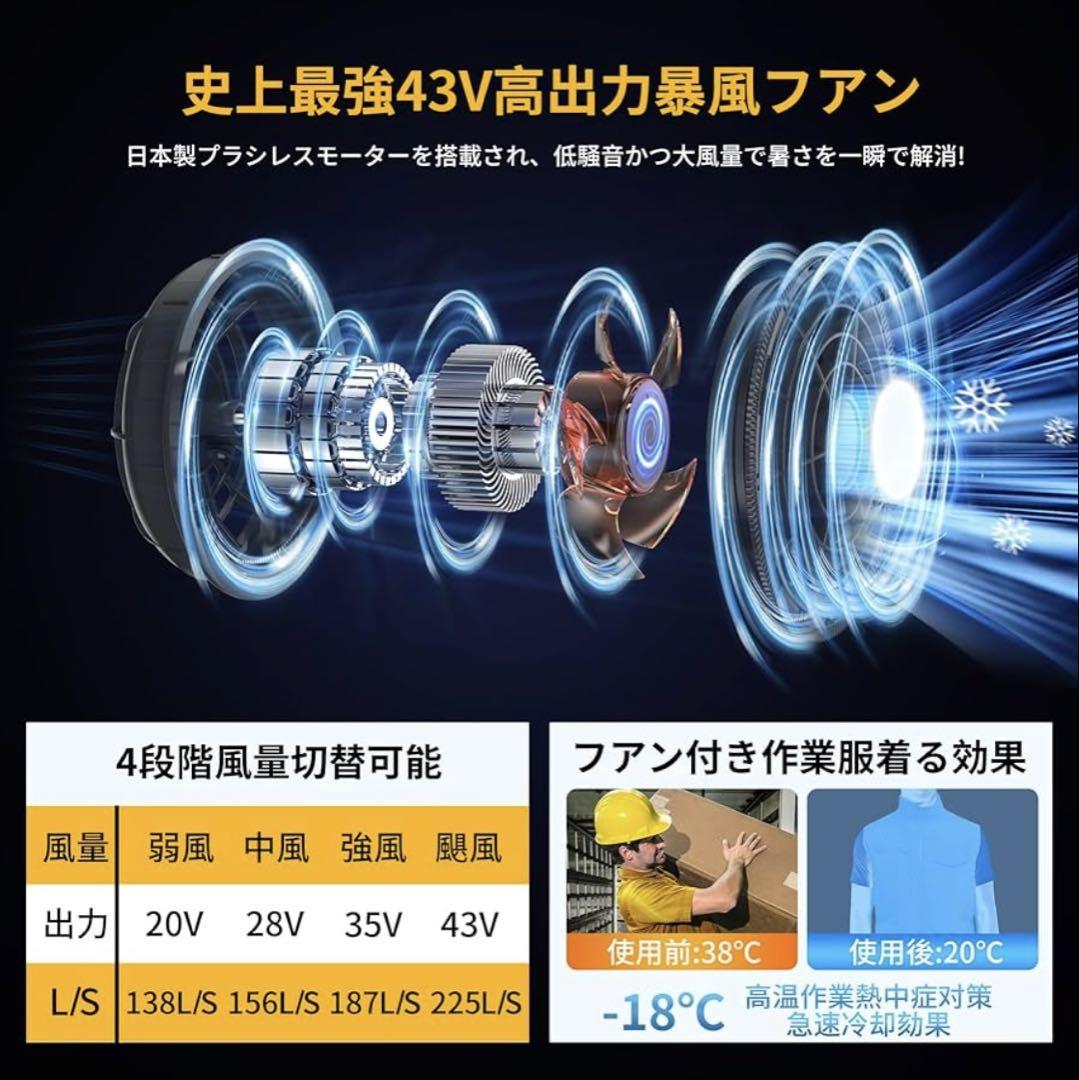 【新品・未使用】43V超高出力 30000mAh ファンバッテリーセット 空調服