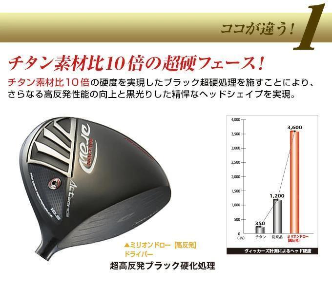 【新品】ドローが打てる　高反発 ドライバー ミリオンドロー 標準シャフト