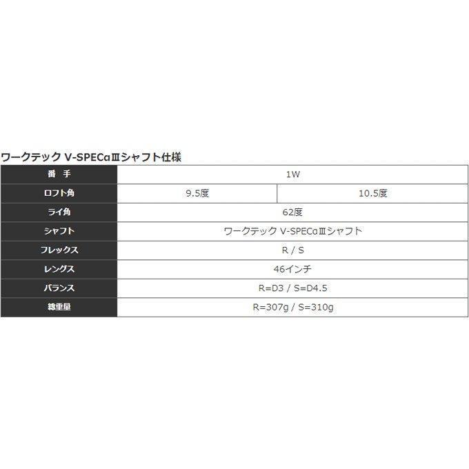 【新品】ドローが打てる　高反発 ドライバー ミリオンドロー 標準シャフト