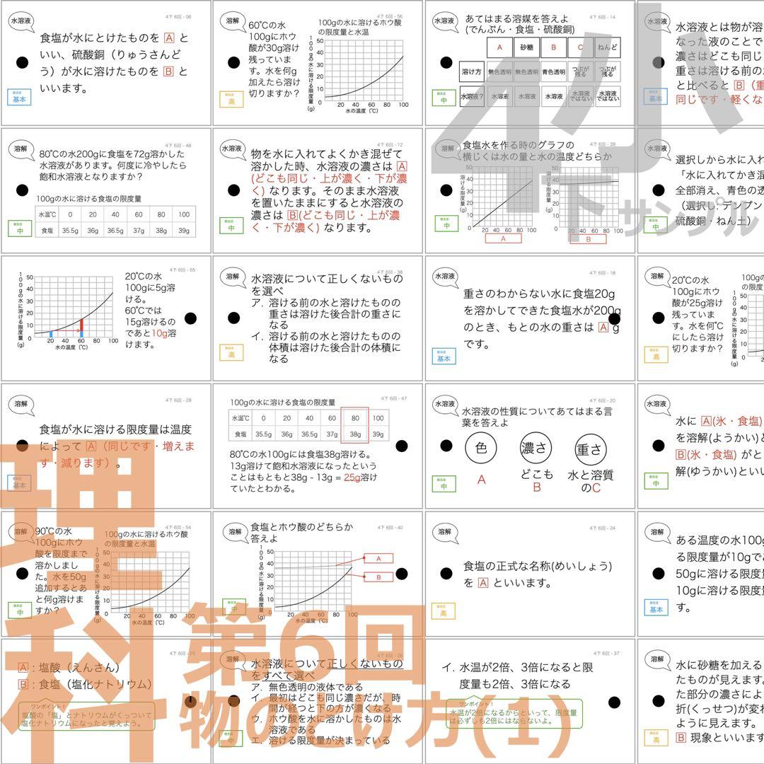 中学受験【4年下全セット 社会・理科 1-18回】組分けテスト対策