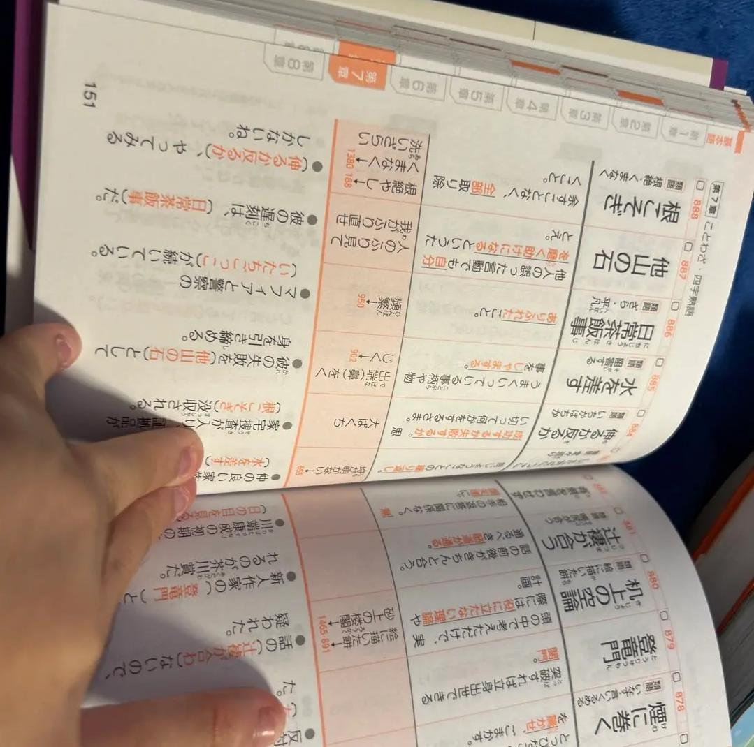 UG 中学 国語力を高める 語彙1560 GO