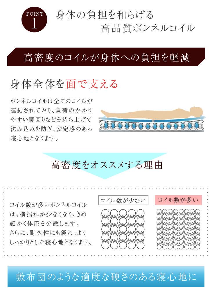 ボンネルコイル マットレス シングル 圧縮梱包 マット ボンネル