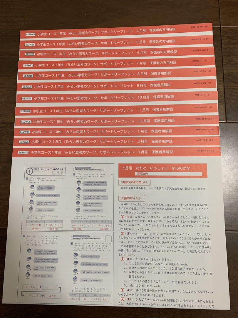 未記入
