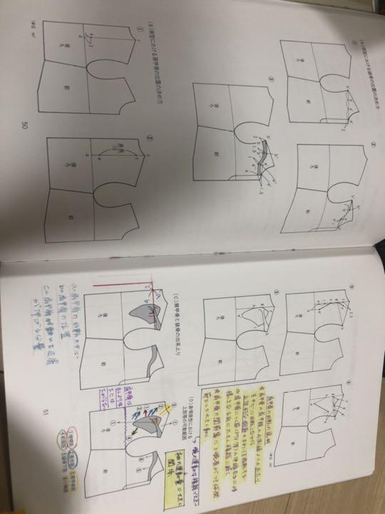 文化服装学院教科書