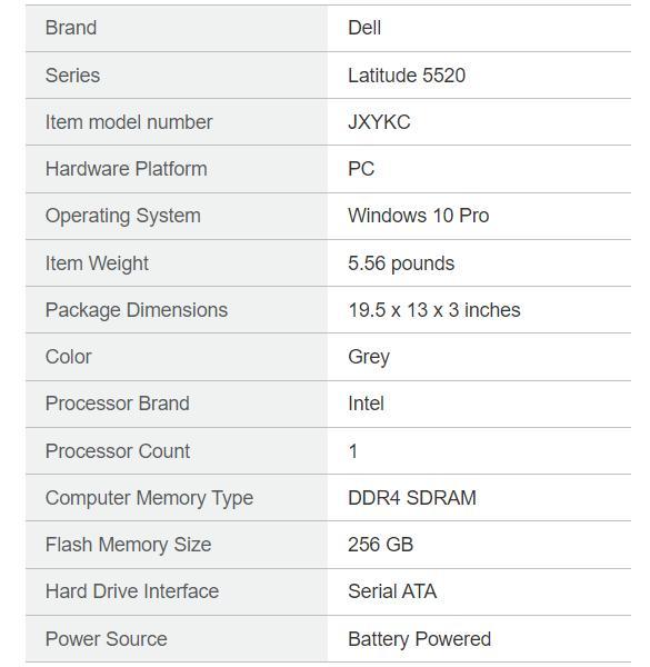 Windowsノート本体 Dell Latitude 5520
