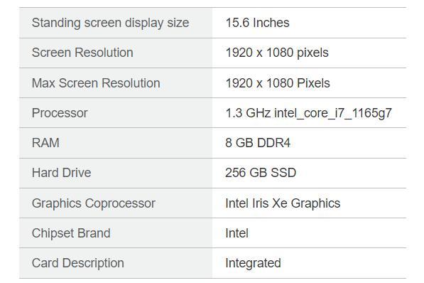 Windowsノート本体 Dell Latitude 5520