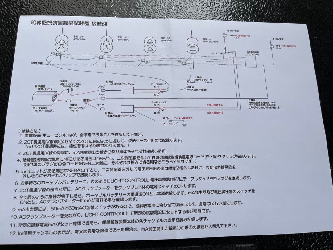 常時絶縁監視装置、計測器具セット 常時絶縁監視装置、計測器具セット