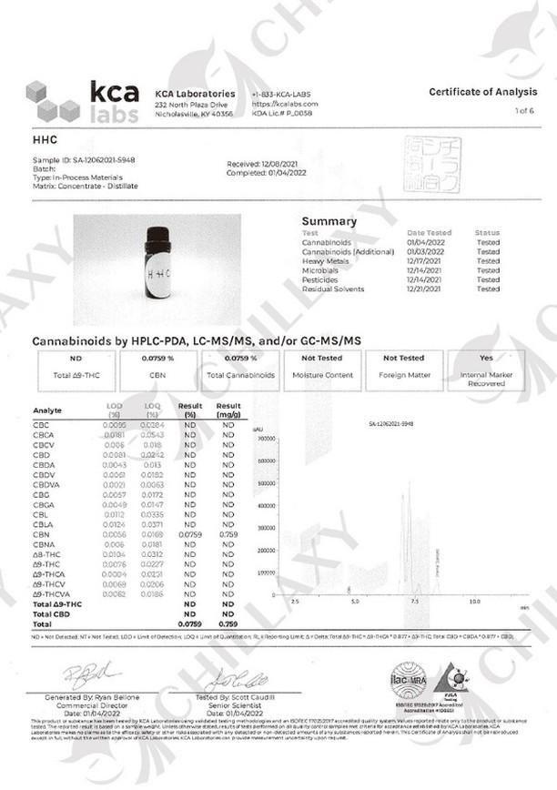 超特価国産 HHC 1ml 70% HgF9B-m59278066276 リキッド 10%OFF