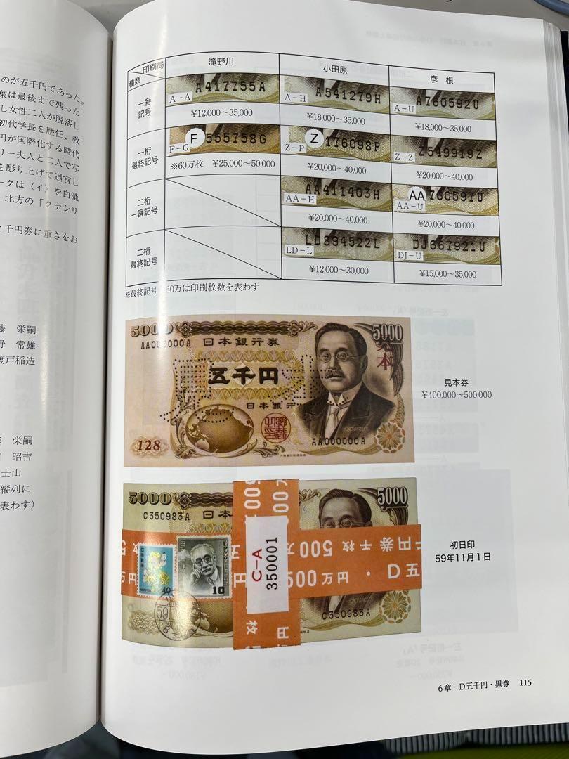 現行紙幣価格図譜-著者大澤昌人 新紙幣発行にちなみ 南鐐コインスタンプ社編