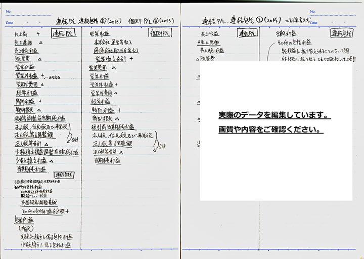 「値下げ」証券アナリスト2次試験4科目合格ノートのデータ
