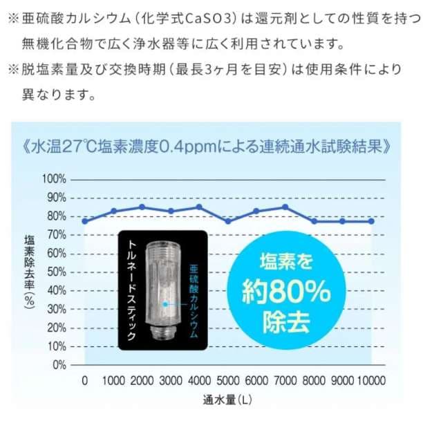 お手頃価格 メーカー正規品 19ミラブルplus ウルトラファイン ミスト 美肌 Saikou Hinshitsu No ボディケア お手頃価格 メーカー正規品 19ミラブルplus ウルトラファイン ミスト 美肌 Saikou Hinshitsu No ボディケア