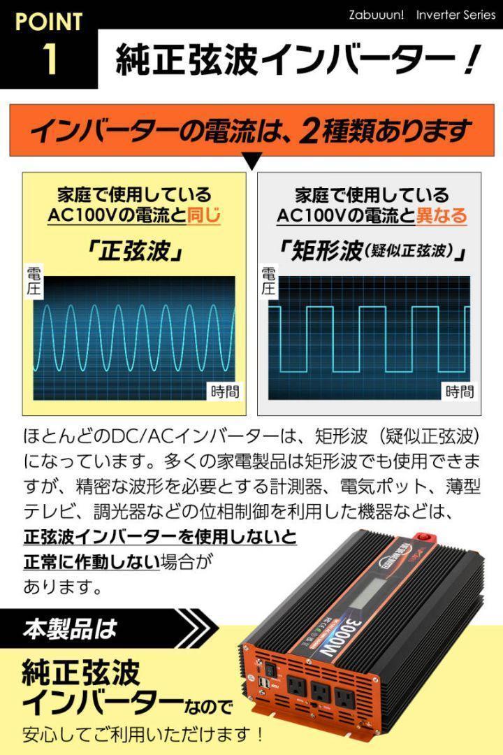 コンセント USBポート