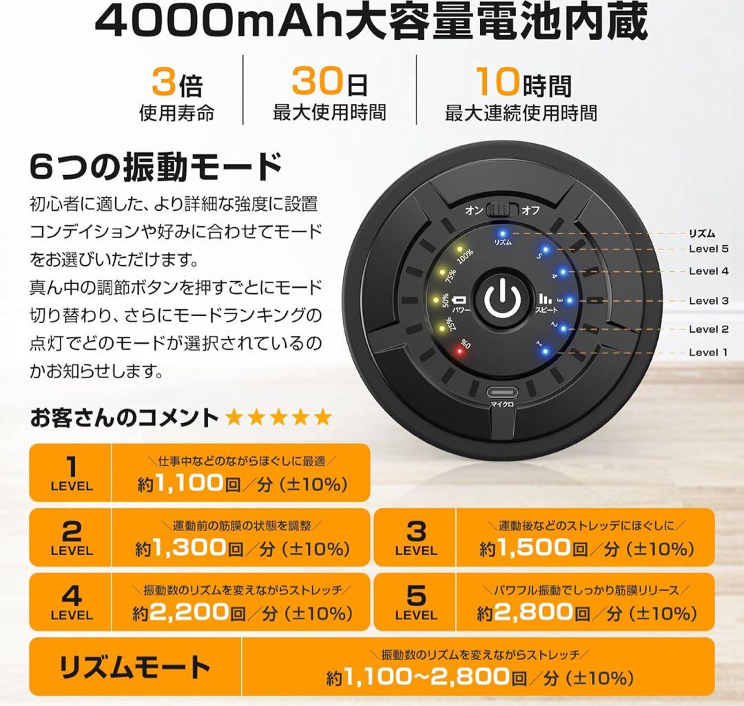 Wolfyok fitness フォームローラー 電動 筋膜リリース ローラー
