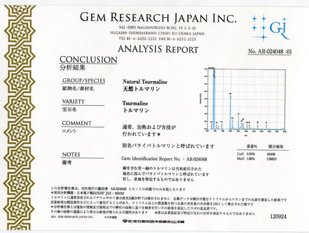 パライバトルマリン　指輪　1.53ct　アレキサンドライト0.71ct
