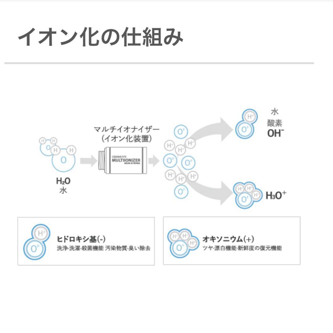 【GEMMA】ジェンマジャパン マルチイオナイザー シャワーヘッド用(新型)