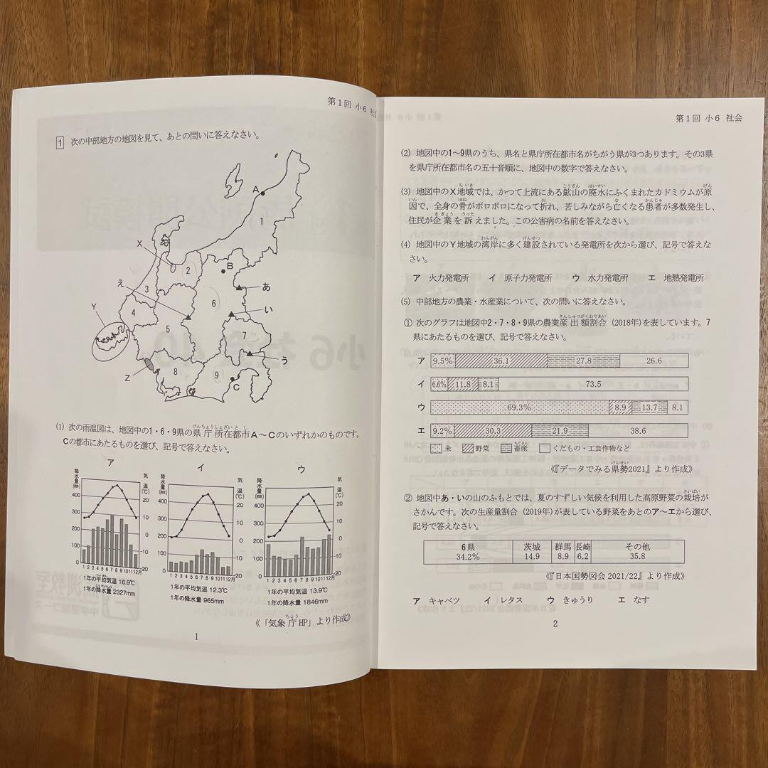 馬渕公開模試 過去問題集 I.Ⅱ.III 小6、12冊セット - メルカリ