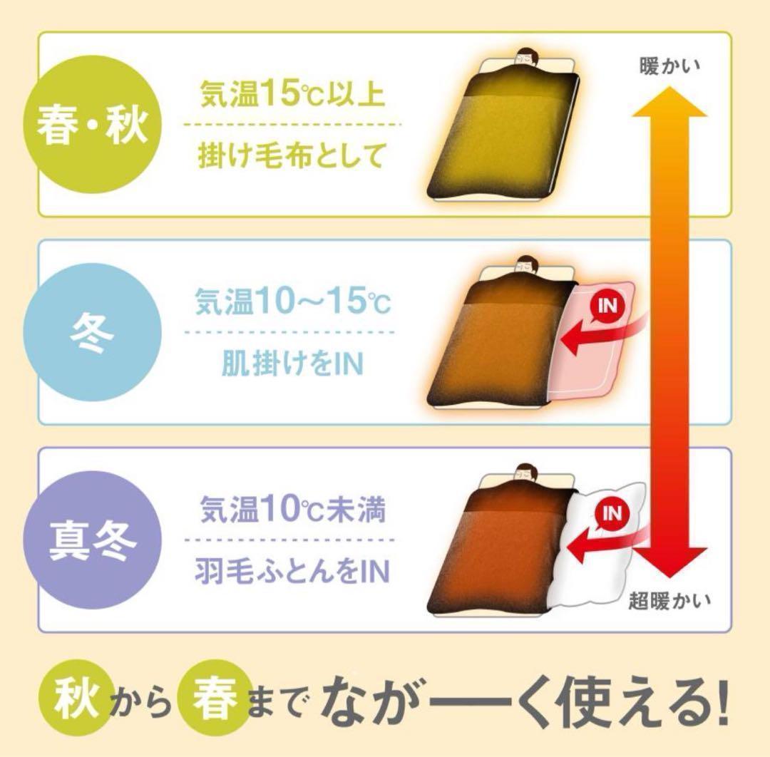 快眠博士 シングル布団 掛け布団 掛け布団カバー クレスカローレ毛布 ローズ