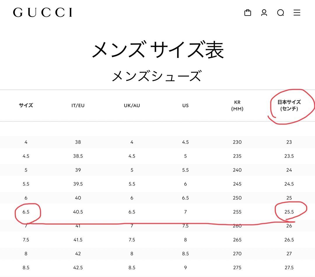 GUCCI グッチ　ボアブーツ　新品　未使用品　サイズ6ハーフ