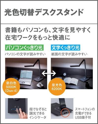 Panasonic SQ450K LEDスタンドライト 1台入 SQ450K | 照明器具検索 | 照明器具 | Panasonic