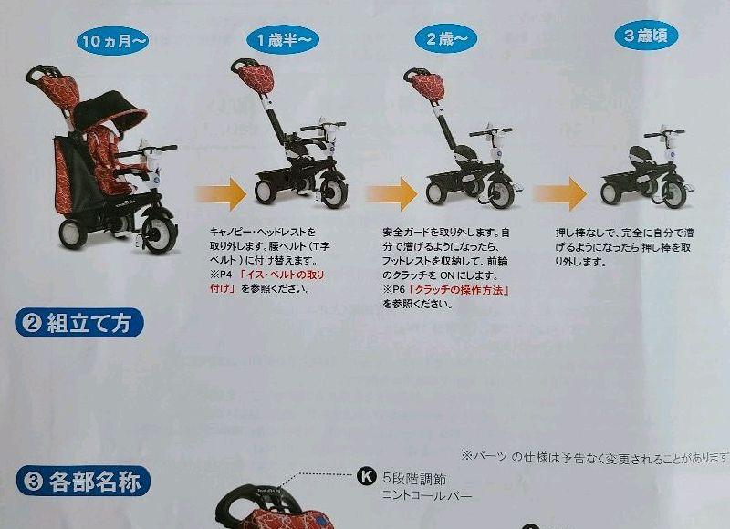 スマートトライク　多機能三輪車