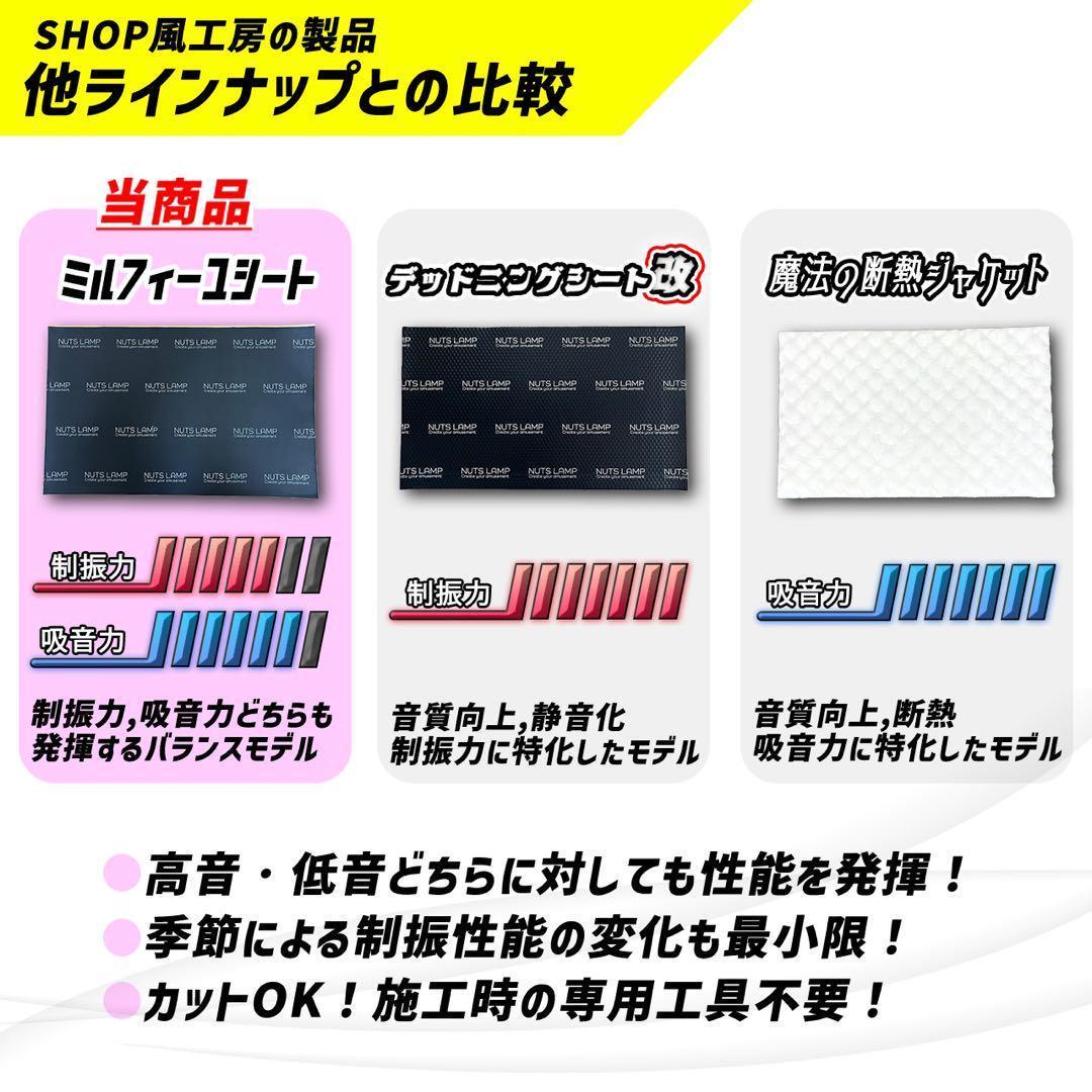 新しく着き 車 デッドニング スピーカー 制振材 吸音材 音質向上 防音材 カーオーディオ