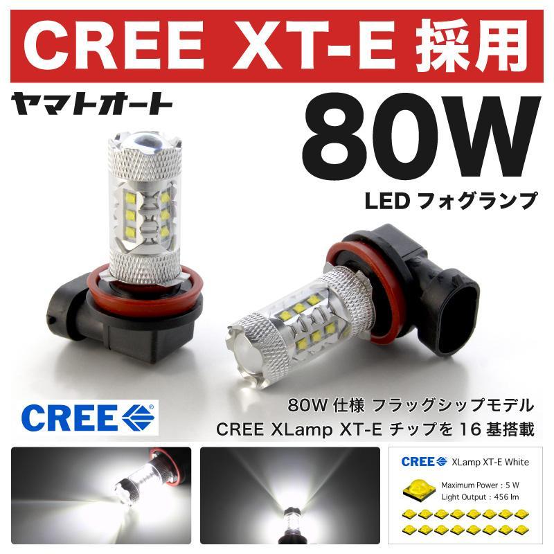 ◆ZRR70系 ヴォクシー前期 80W LED フォグ ランプ HB4