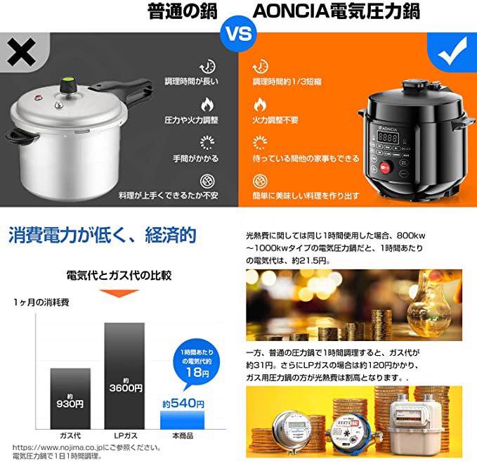 100%新品低価 ❤️178様専用❤️ 電気圧力鍋 おまけ ジューサー付き dzTgc-m59954360890 人気爆買い