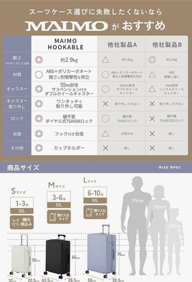 [MAIMO] 新品ス―ツケース キャリーケース ドリンクホルダー Lサイズ