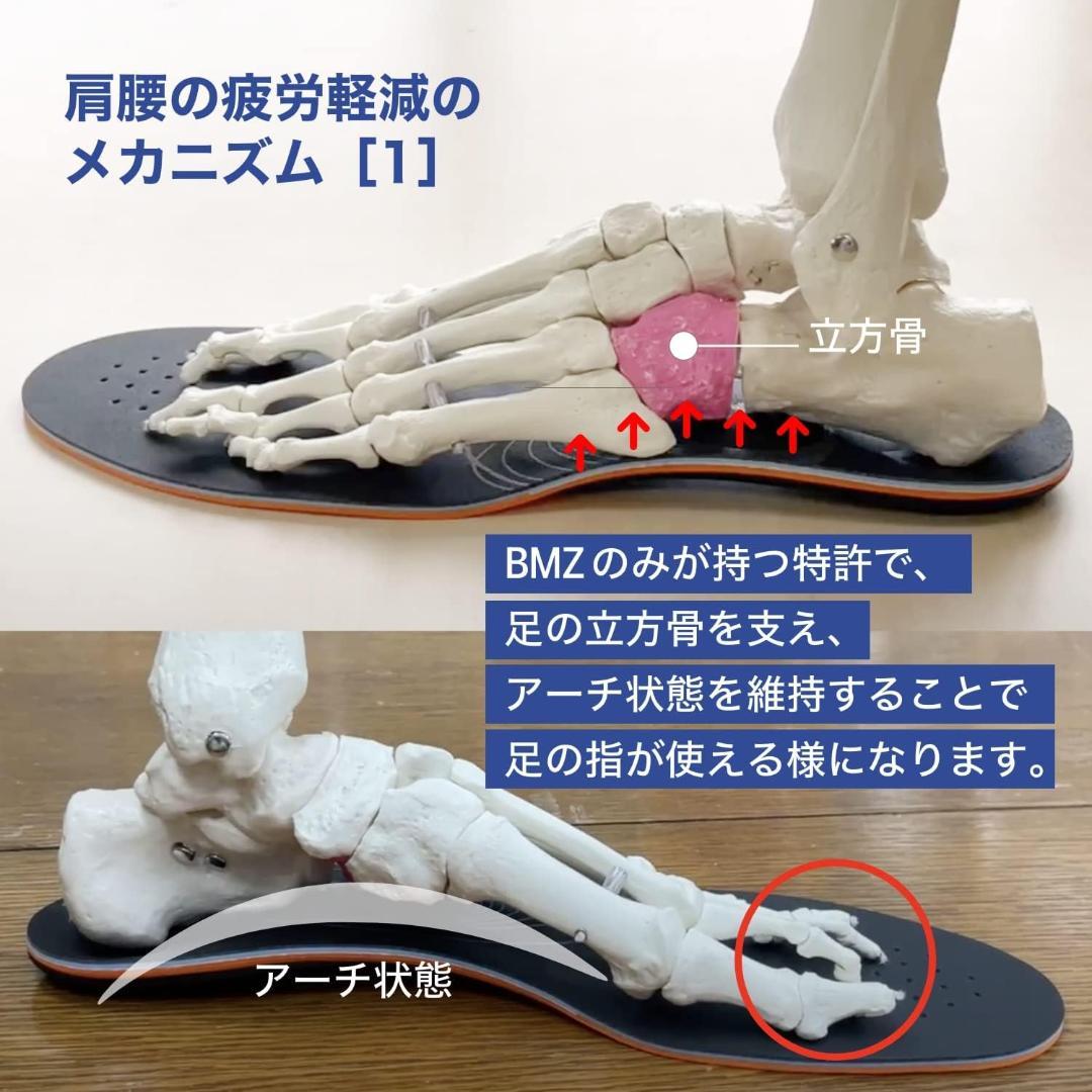 100%正規品 BMZ 中敷き (スエード，21.0-22.5) アシトレマジック インソール ウェア