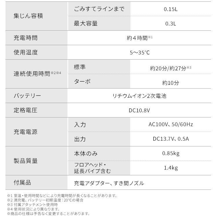 未使用 新品 アイリスオーヤマ コードレス サイクロン 掃除機 車内掃除 f