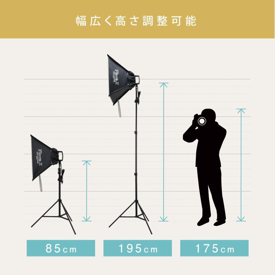 米国LINCO社製　撮影照明　４灯ソケット　三脚　スタンドライト