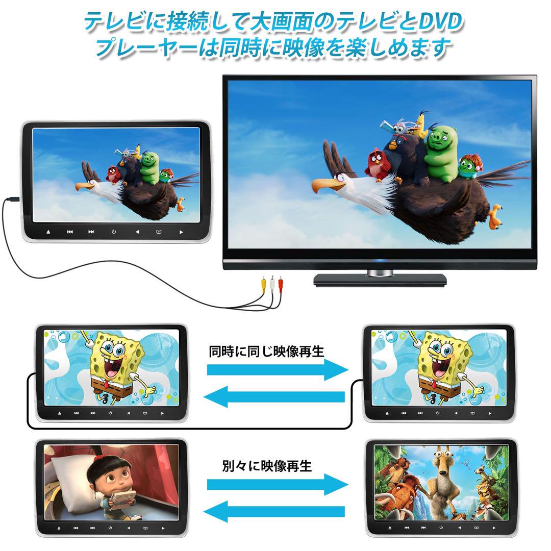 URVOLAX ヘッドレストモニター 10.1インチ大画面モニター HDMI対応