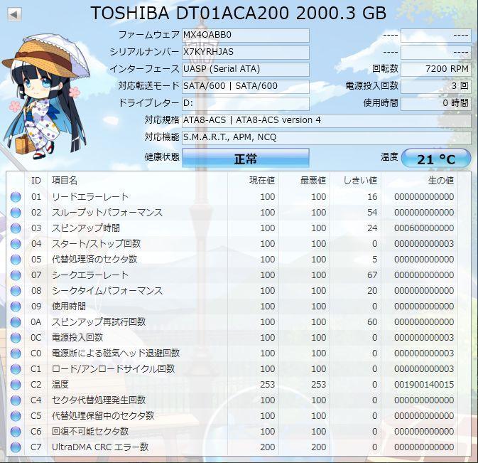 DIGA 2TB増量修理交換用HDD DMR-XP,XW,BR,BW各品番用
